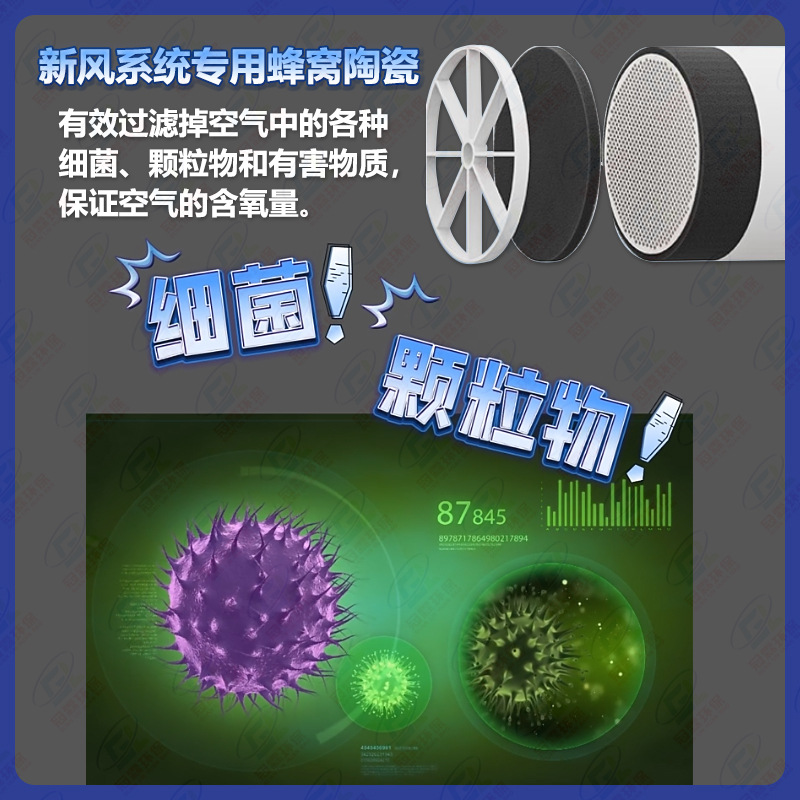 Guanlin Round Honeycomb Ceramic Wall-Mounted Ceiling Fresh Air Fan Heat Exchange Core High Temperature Resistant Honeycomb Ceramic Heat Storage Body