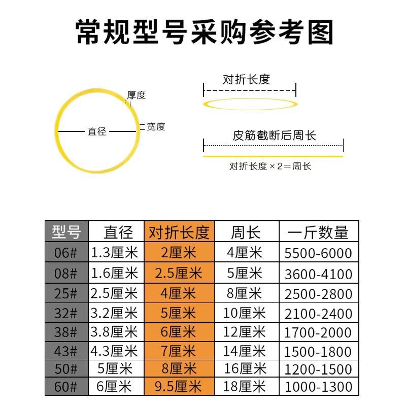 Vietnam Original Oil-Free Rubber Band Wholesale High Elasticity and High Temperature Resistance Yellow Rubber Ring Rubber Band Rubber Band Cowhide Band