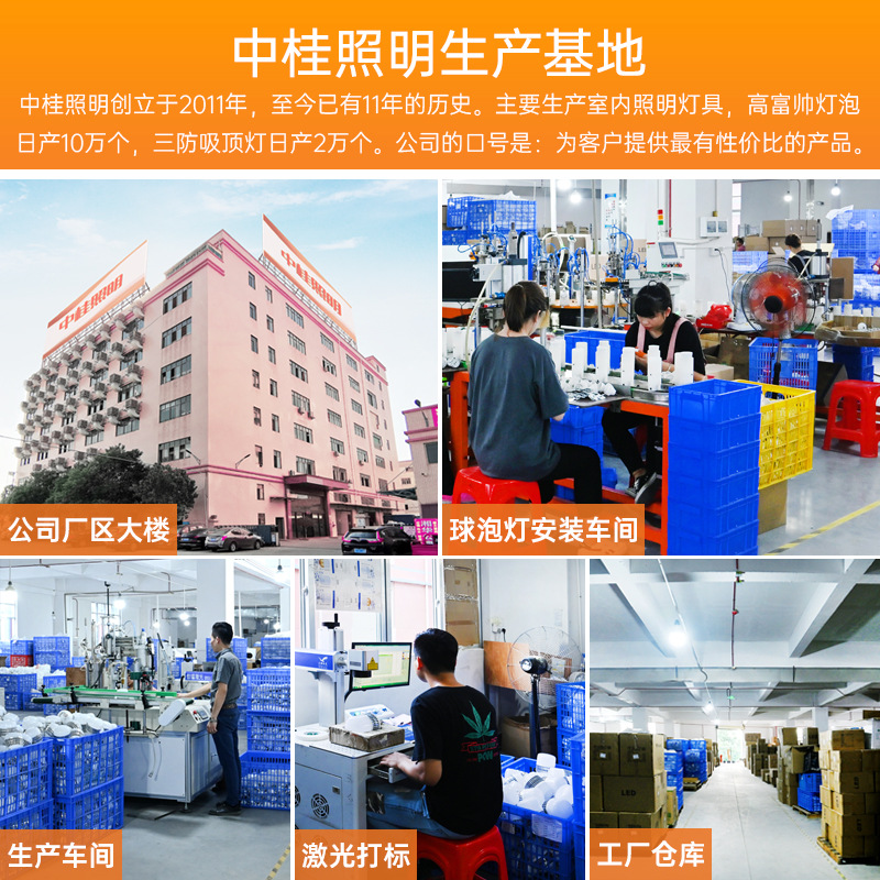 Led bulb wholesale Gao Fushuai e27 screw bayonet bulb household indoor and outdoor super bright white light energy-saving bulb