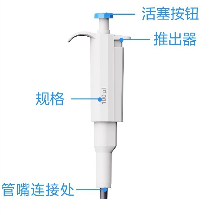 Quantitative Mini Pipette Pet Hospital Kit Laboratory Micro-Pipette Gun Dispensing Cell Sample Gun