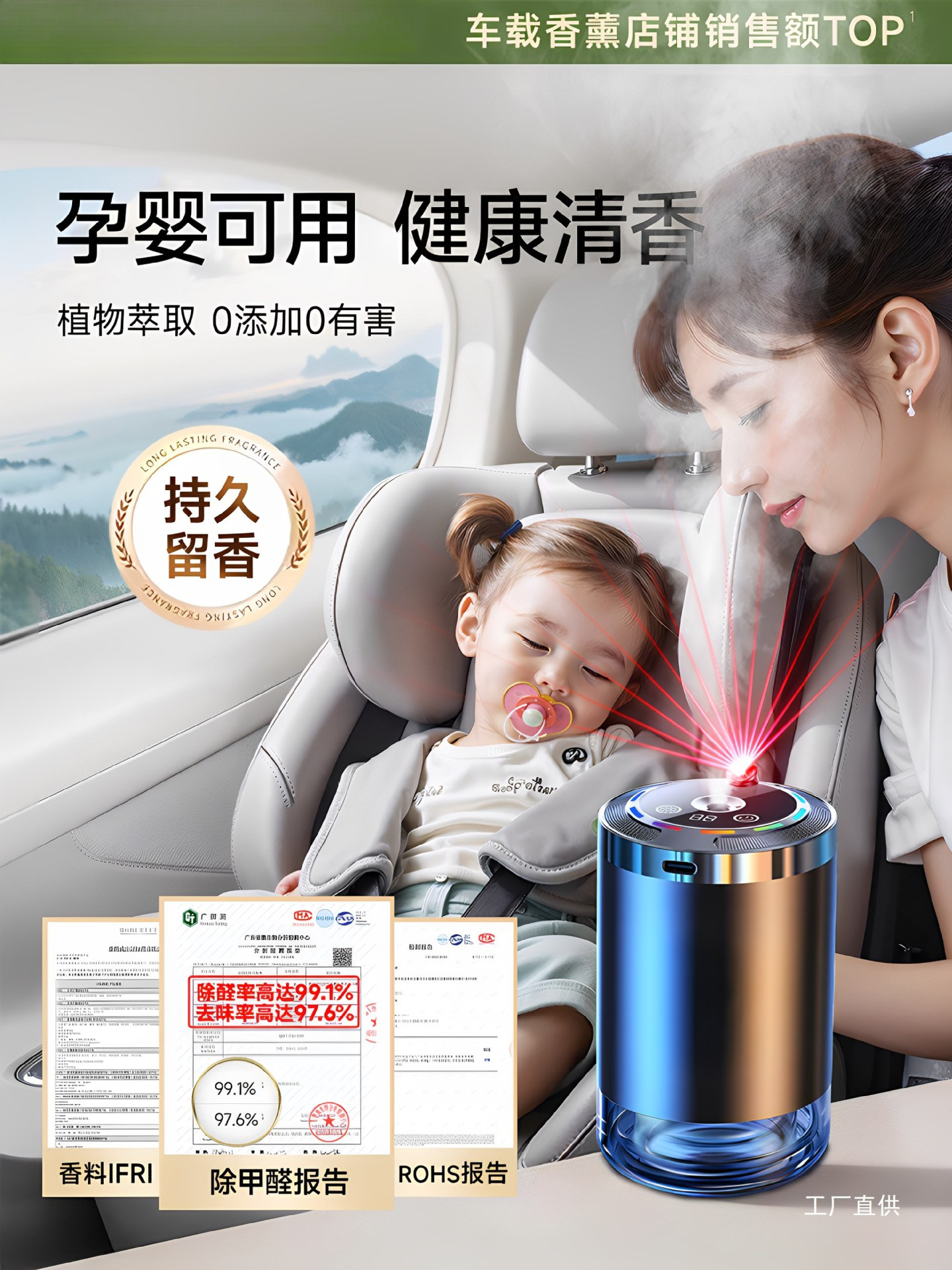 Car-Mounted Aromatherapy Automatic Fragrance Diffuser, High-End Car Perfume with Long-Lasting Light Fragrance, Odor Removal, In-Car Starry Sky Ceiling Humidifier