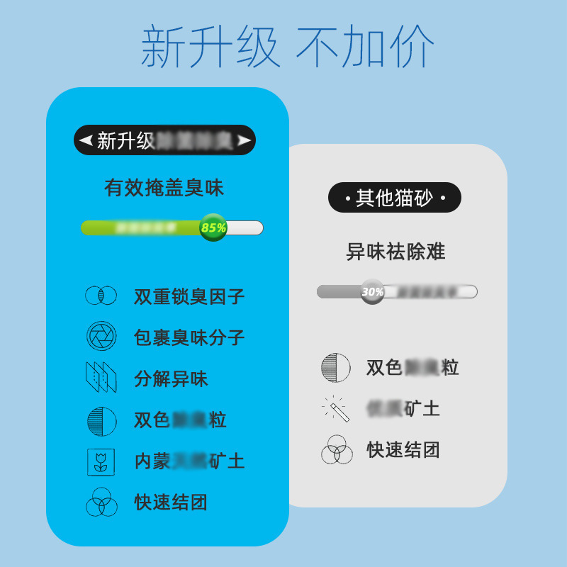 [Legouda Special Link] Deep J Lemon Scented Cat Litter 5kg 1 Bag