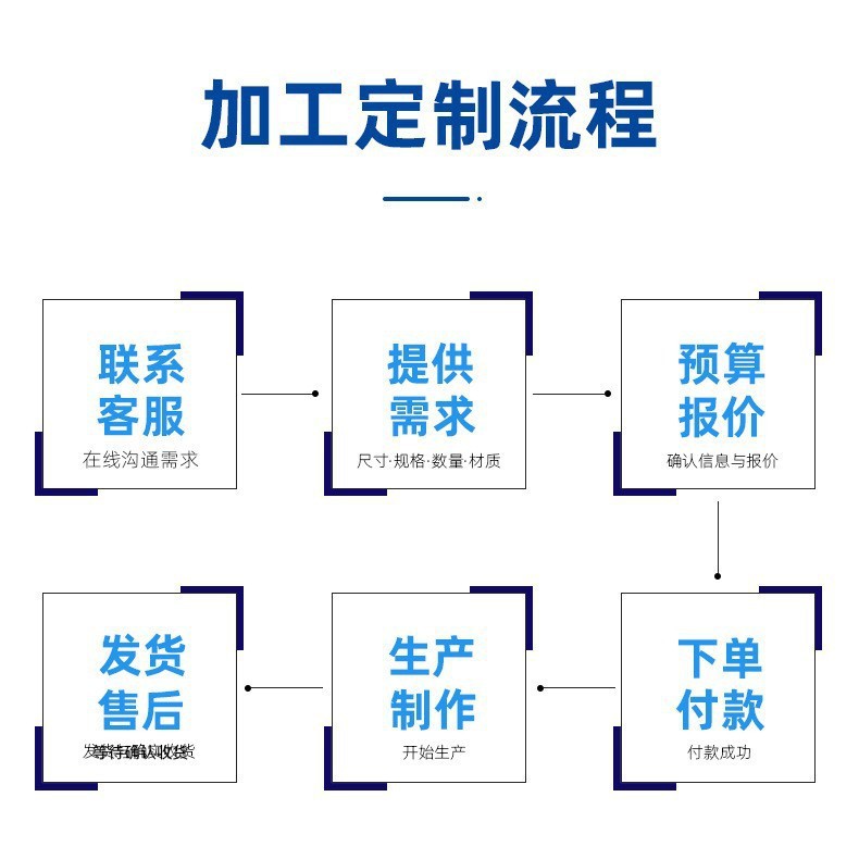 Customized Processing Manufacturer Directly Supplies Stainless Steel Pipe Large Diameter Steel Pipe 304 Capillary Thin Wall Stainless Steel Ring