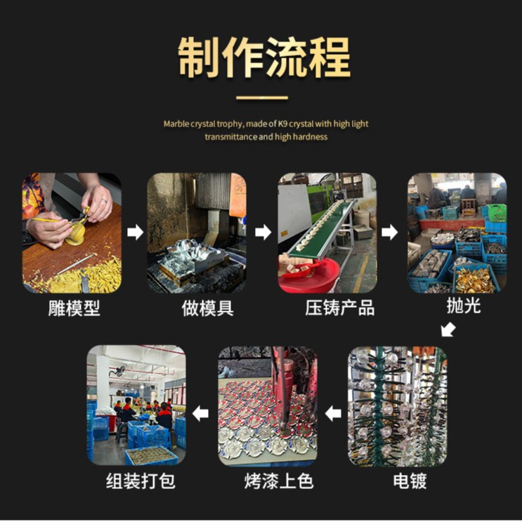 Customized Cloisonne Gold and Silver Copper Plate Anniversary Celebration Commemorative Trophy Chinese Style Disc Ornaments Custom Wholesale