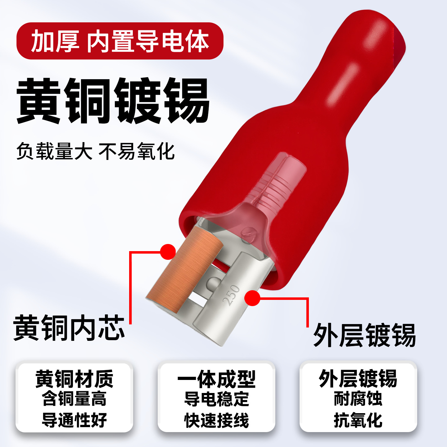 Cnxi Huaxi Technology Spring Female Insulated Cold-Pressed Terminal Fdfd1.25/2/5.5 Plug-In Quick Terminal