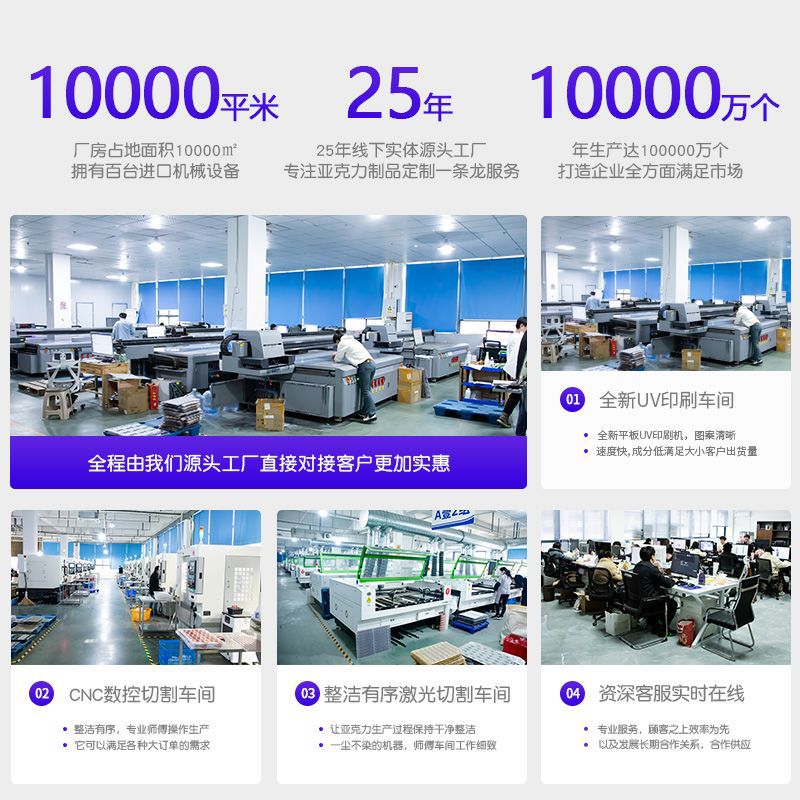 Acrylic Transparent Card Custom Animation Cartoon Character Peripheral DIY Photo Card Self-Printed Fully Transparent Small Card Polaroid