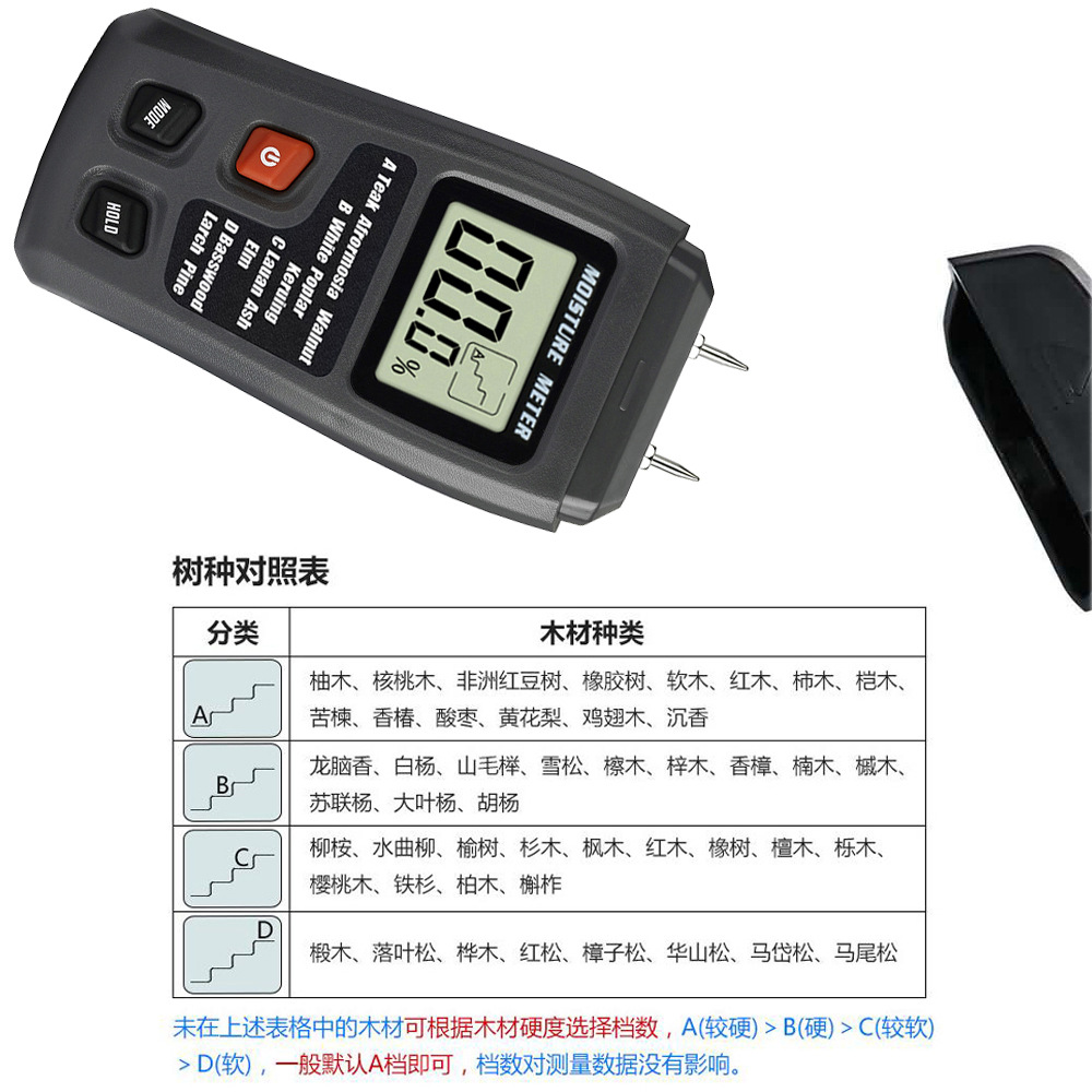 Wood Moisture Meter Moisture Meter Moisture Detector Paper Moisture Content Tester