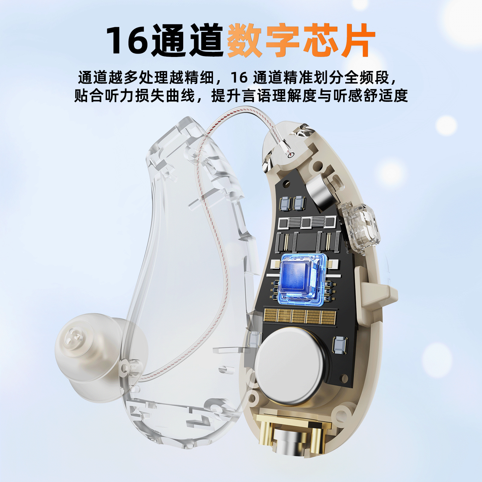 Cross-Border Hearing Aids, New Model for the Elderly, 16-Channel Digital Chip, Digital Display, Charging Case, Behind-The-Ear Type, Customized Wholesale