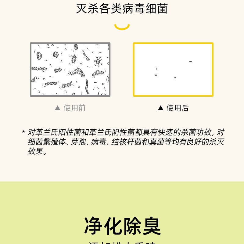 Special Disinfectant for Pet Household Dog and Cat Deodorant to Urine Odor Fungus Bacteria Disinfectant Water Environmental Spray