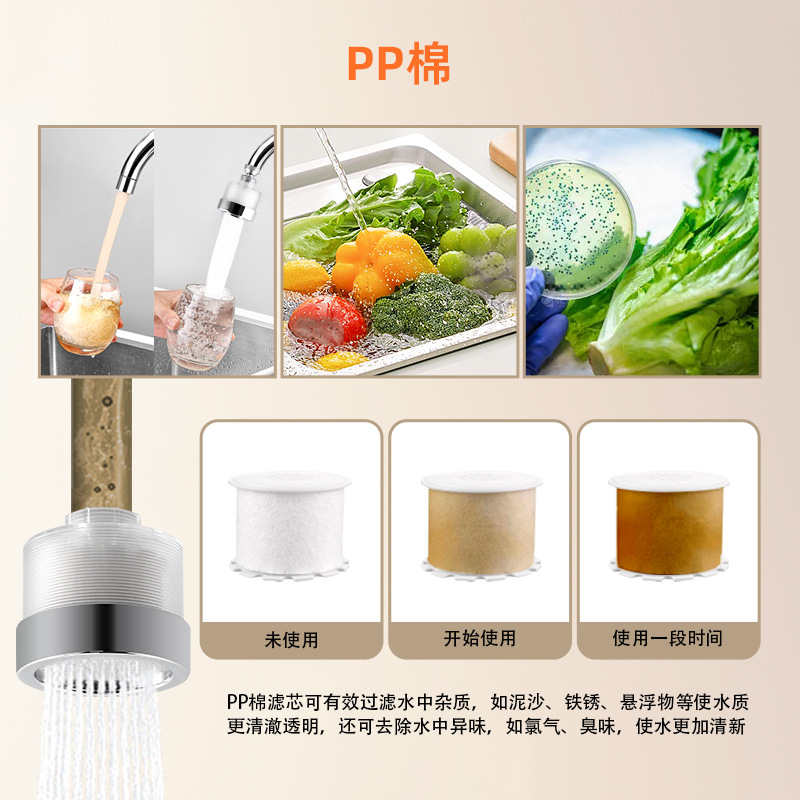 Galley Faucet Splash-proof Water Outlet Basin Rotary Filter Pressurized Universal Bubbler Extender General Installation