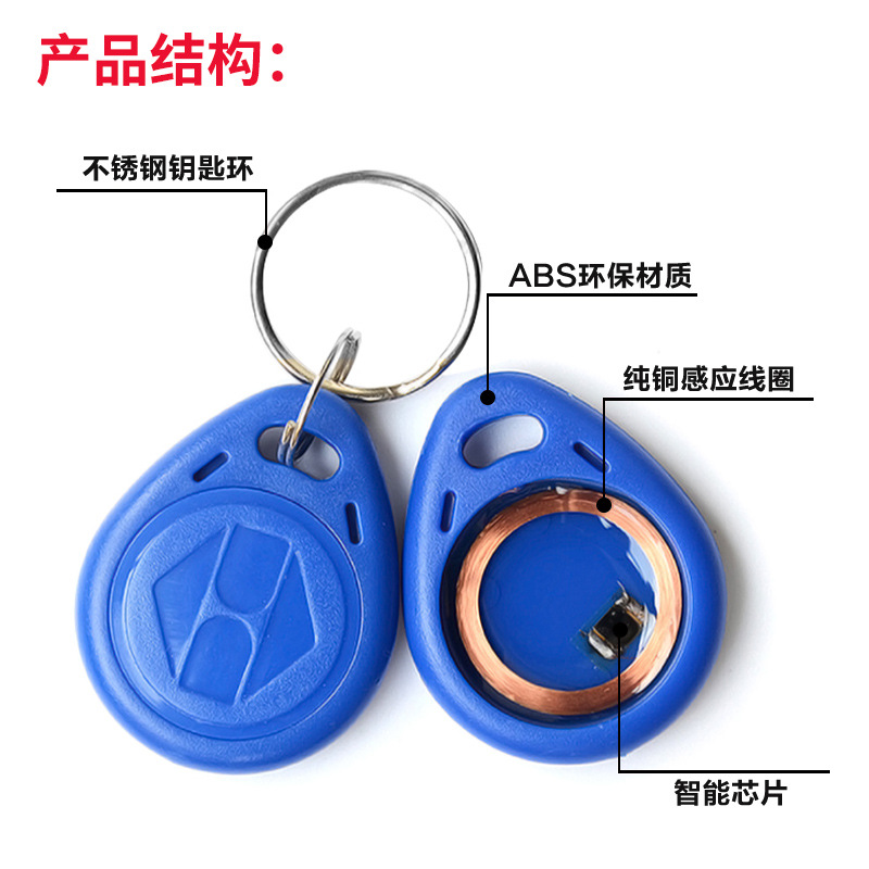 Id Copy Card H-125K Community Access Control Unit Door Building Induction Blank Card 8265 Keychain Reader