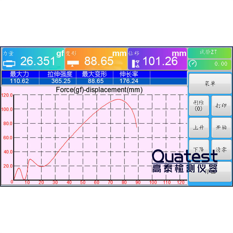 Quatest Digital Tensile Testing Machine Pipe Tensile Testing Machine 30 Tons Universal Material Testing Machine Qm-1191