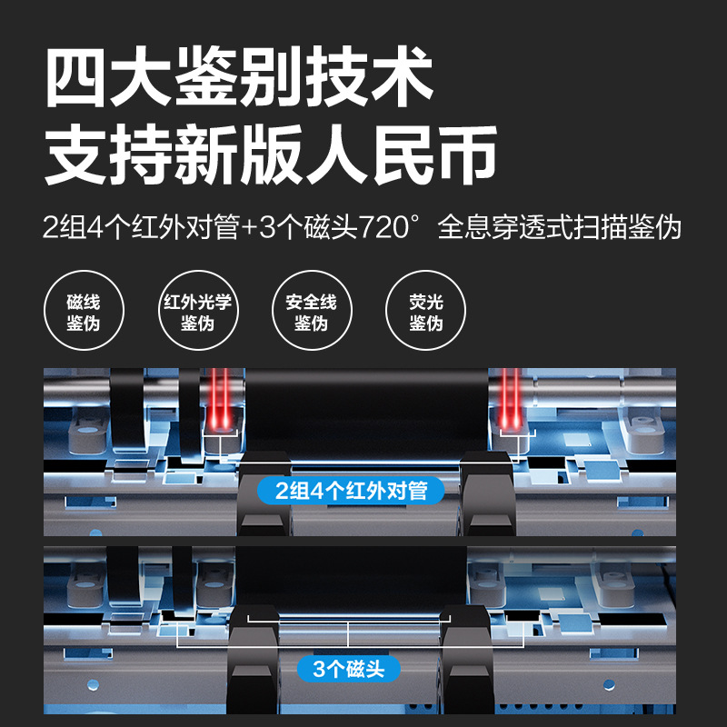 Deli 3928 Currency Detector Small Commercial Supermarket Cashier Counting Machine 2025 New Rmb Counting Machine