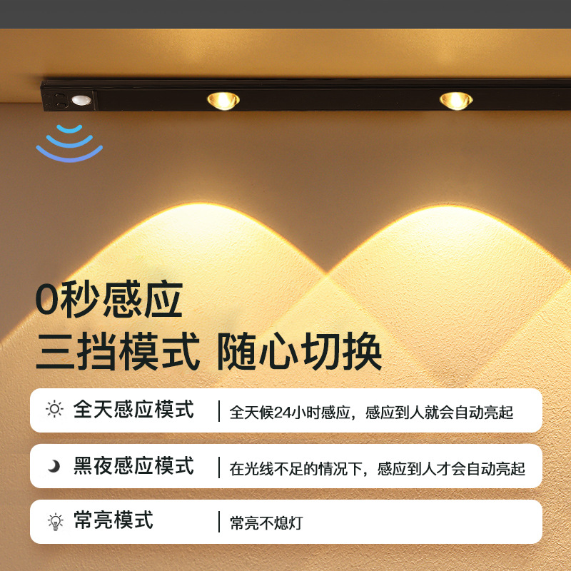 Smart Led Motion Sensor Light Ultra-Thin Cat's Eye Hill Light Strip Rechargeable Self-Adhesive Wardrobe Wine Cabinet Cupboard Light Cross-Border