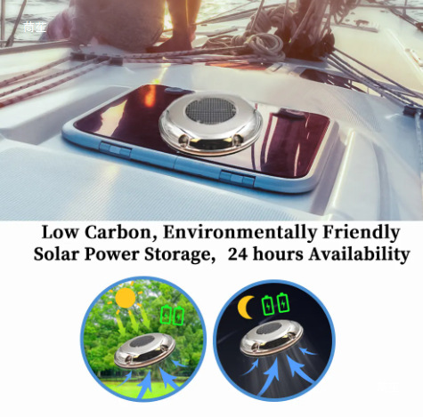 E524135-B Solar Exhaust Fan with Battery with Switch, Abs Shell