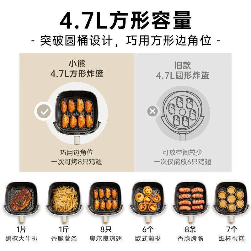 Bear QZG-P14C5 HousehoLd Air Fryer 4.7L Smoke Large CaPaCity MuLti-funCtion