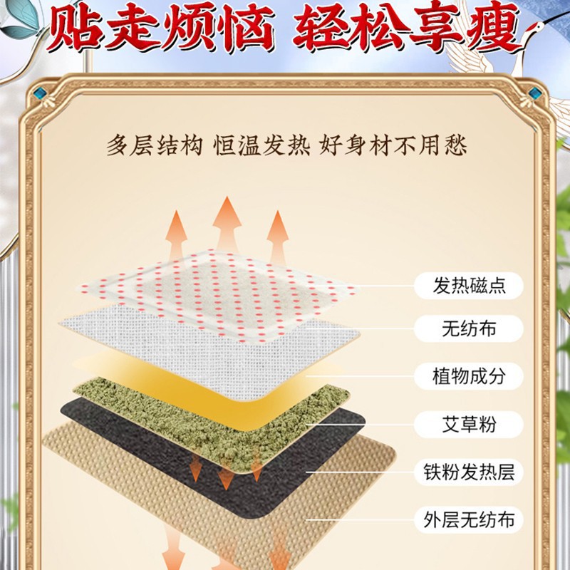 Slimming Patch, Herbal Energy Mask, Dehumidification Patch, Popular Slimming Patch, Slimming Mask, Belly Reduction Patch, Oil-Absorbing Lazy Belly Button Patch