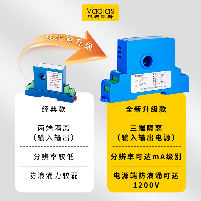Vadias Dc Current Transmitter Module Hall Dc Voltage Perforation Power Transmitter