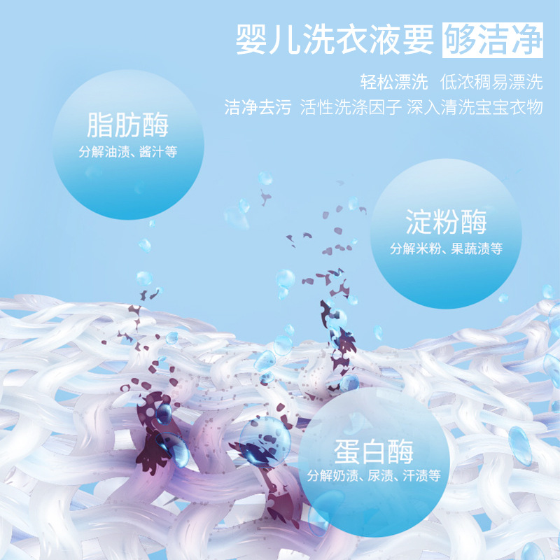 Plant-Protecting Baby Laundry Soap 5kg Wholesale Combination Package Household Affordable Package Suitable for the Whole Family Cleaning and Decontamination Low Foaming