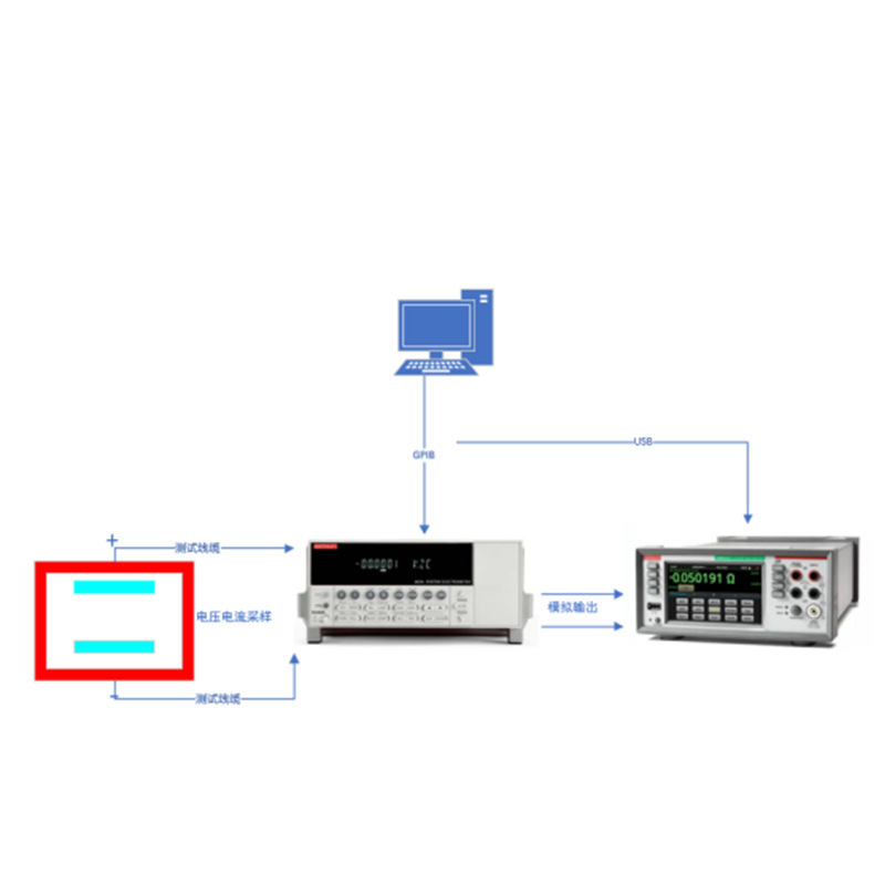 Negotiable At-Em-K Nanogenerator Programmable Software Can Be Tested for Free