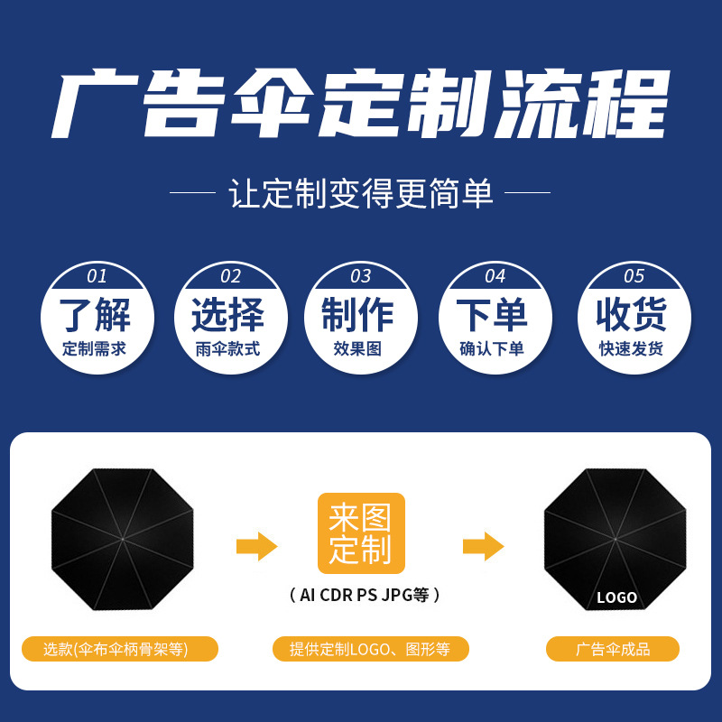 Golf Umbrella Automatic Men's Straight Long Handle Umbrella Rain or Shine with Printed Logo Gift Advertising Umbrella Business Umbrella