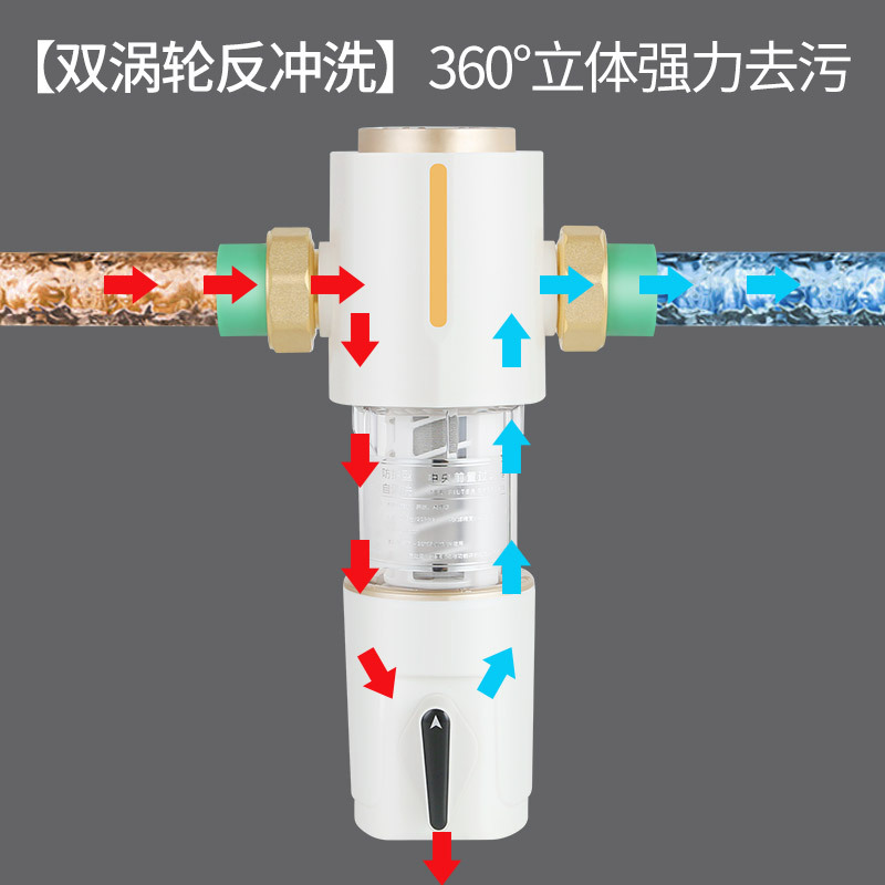 Supply Household Pre-Filter Household Whole House Automatic Cleaning Pre-Filter Water Purifier Water Purifier Accessories