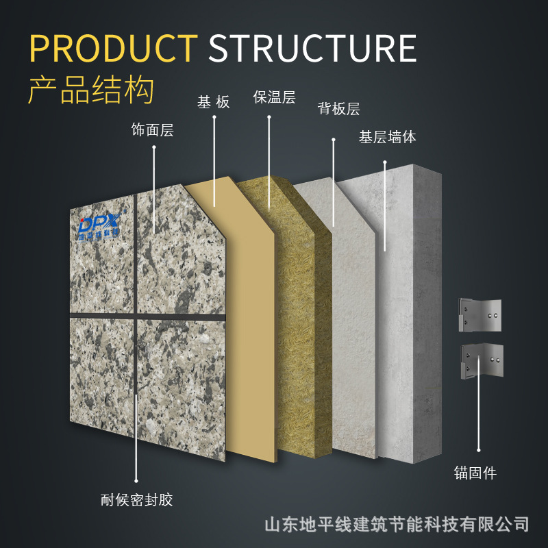 Exterior Wall Real Stone Paint Insulation and Decoration Integrated Panel Manufacturer Fire Retardant Payment Customization
