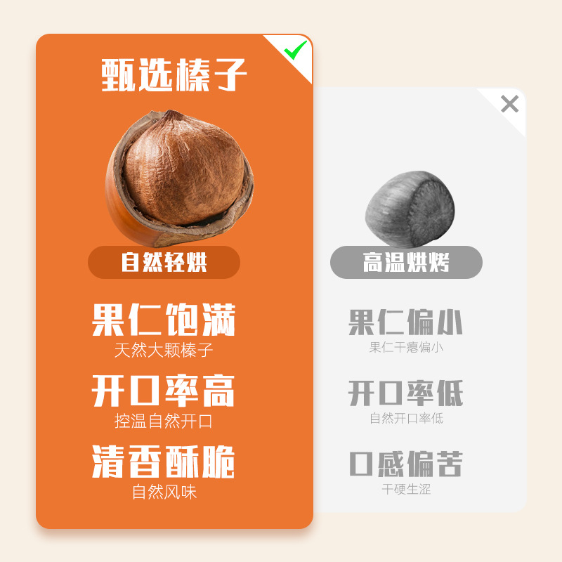 Northeast opening 500g big hazelnut plain fried dried fruit hazelnut fresh nut kernel whole snacks wholesale fried goods