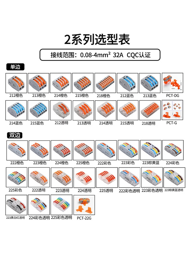 Pct Fast Two-In and Two-Out Terminal Block 2-Position Docking Connector Wire Connector Plug-In Crimping and Paralleling Device