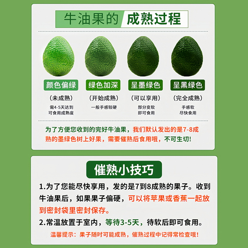 Freshly Picked Yunnan Hass Avocados, Large Fruits, Whole Box with Free Shipping, Fresh Seasonal Fruit, Suitable as Baby Food, Available for Dropshipping