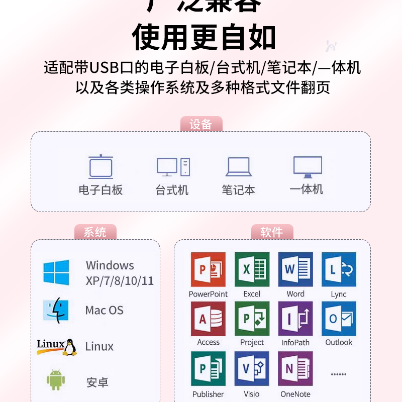 New Page Turning Pen for Teachers Multifunctional Telescopic Pointer Multimedia Ppt Page Turner Projector Remote Control Pen Speech