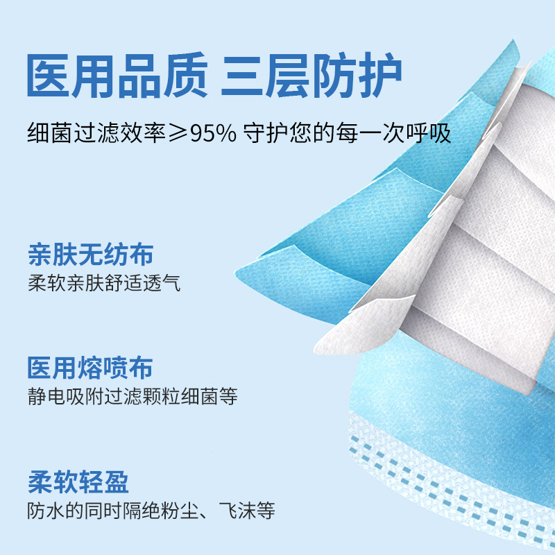 Hay's Heino Children's Medical Surgical Mask Disposable Regular Medical Care Three-layer Medical Care for Children, Boys and Girls