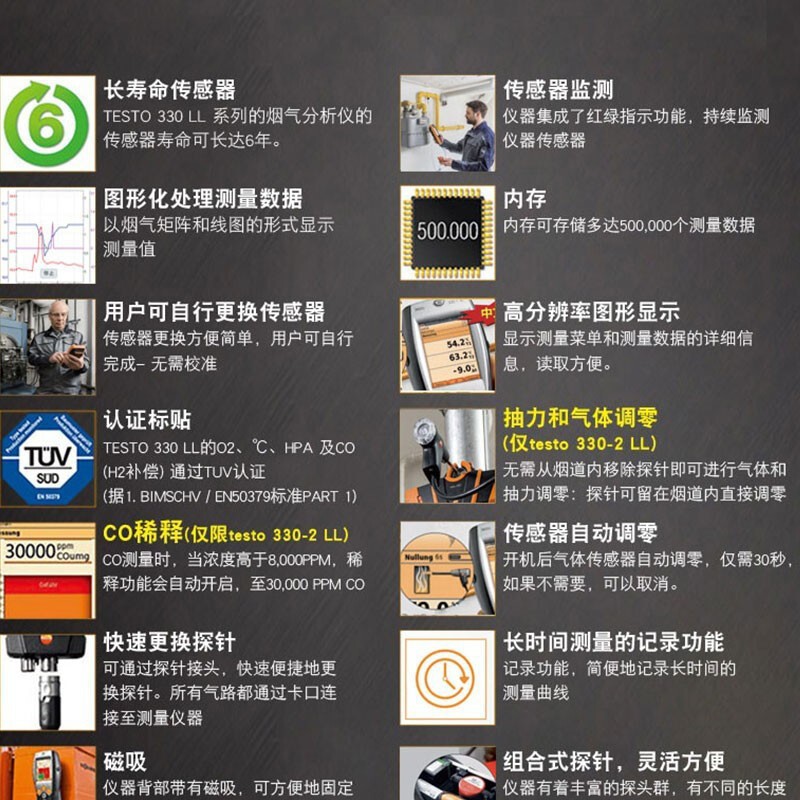 Testo Testo330-2 Flue Gas Analyzer Nitrogen Oxide Detector No2 Boiler Combustion Efficiency Detector