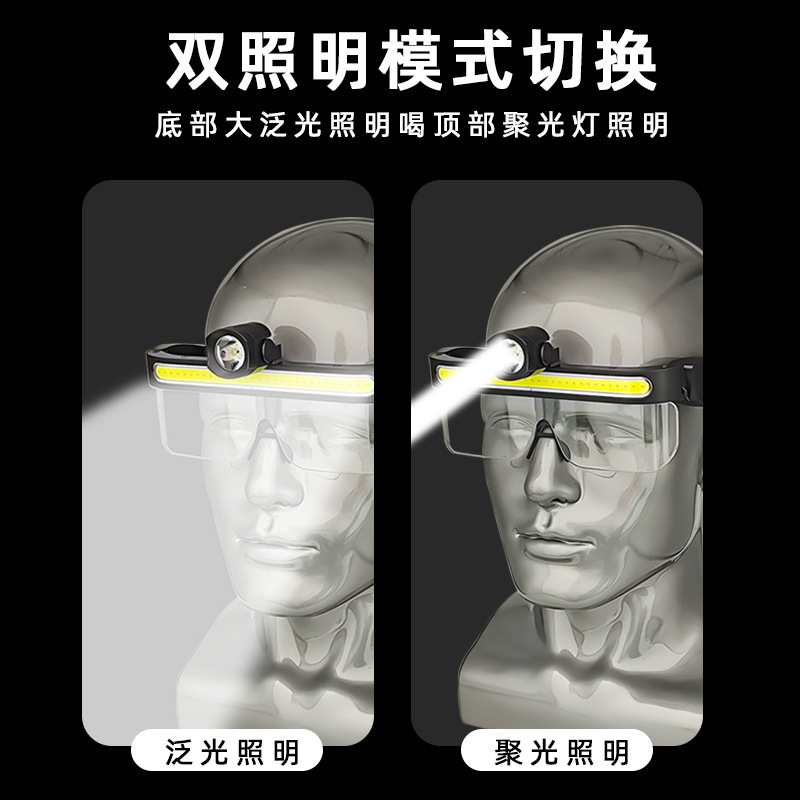 Cross-Border New Led Glasses Light USB Charging Multi-Function Full-View Large Floodlight Cycling Fishing Led Headlight