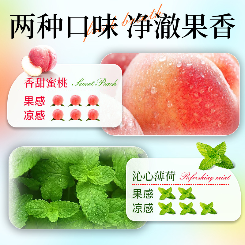 Sanqingcao Multi-Effect Refreshing Oral Spray, Portable, Compact, Long-Lasting Fragrance, Deodorizing Breath Freshener in Stock