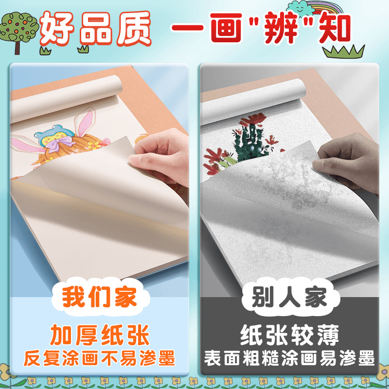 Painting Book Art Book Primary School Children's Picture Book Drawing Book Thick Paper Impermeable Ink Kindergarten Coloring A4