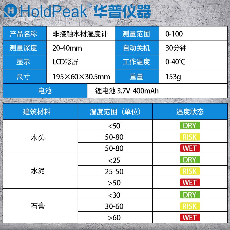 Hp-5000T Sensor Moisture Meter Wood Moisture Meter Powder Wall Brick Wall Moisture Content Detector Measuring Instrument Cross