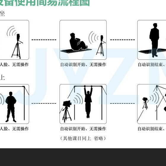 Intelligent Supine Abdominal Curling Action Intelligent Recognition System Ai Sit-Up Test Terminal Physical Fitness Assessment System