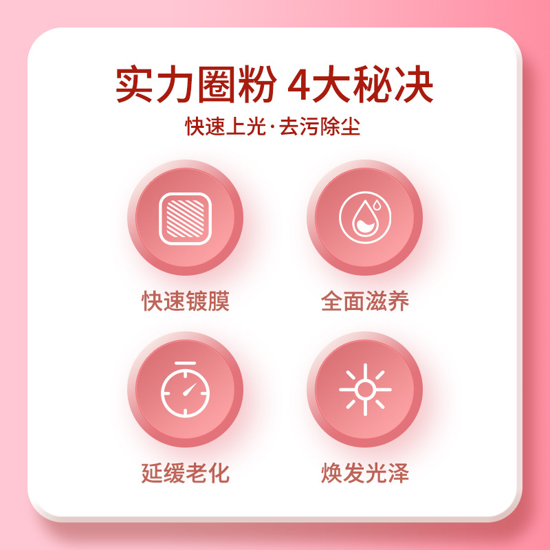 Dashboard Wax Dashboard Car Interior Refurbishment Plastic Fragrance Coating Glazing and Maintenance Real Leather Seat Care Agent