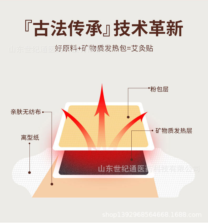 Shunshi Far Infrared Prostate Physiotherapy Patch Magnetic Moxibustion Hot Prostatitis Male Health Patch Frequent Urination, Urgent Urination, Pain and Pain