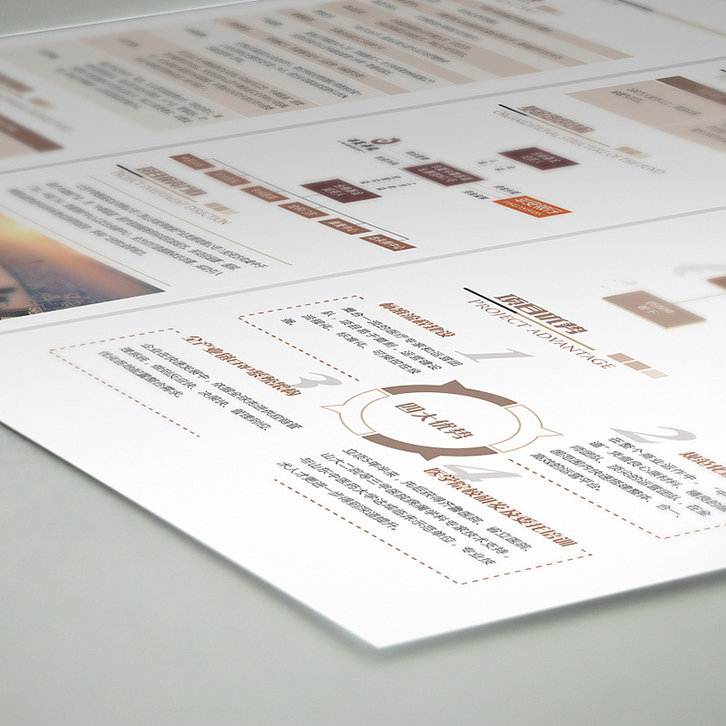 Special-Shaped Color Page Single Page Folding Design Leaflet Enrollment Advertising Store Leaflet 70% off Pairs of Folding 60% off