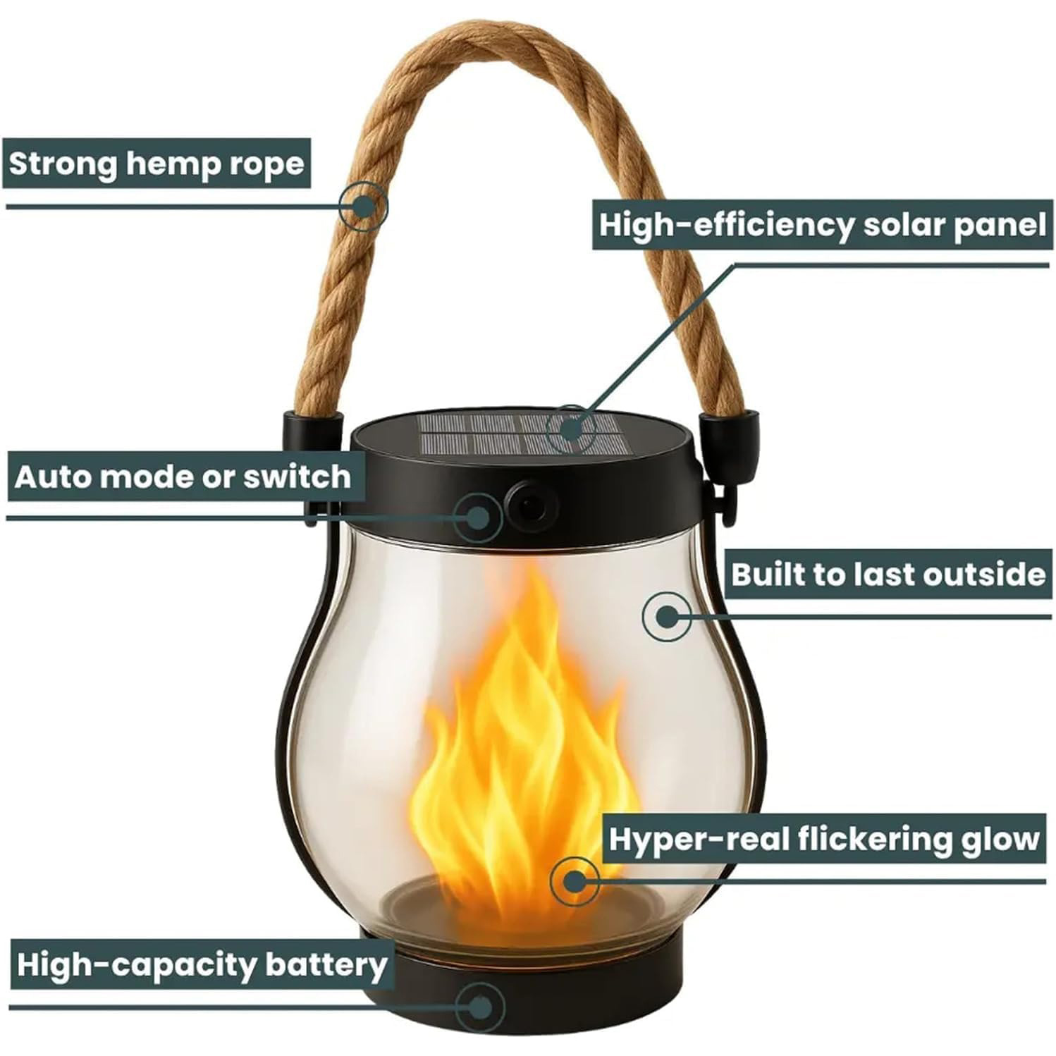 Cross-Border Popular Solar Lantern Outdoor Lamp Dancing Flame Solar Lamp Hemp Rope Hanging Flame Lantern