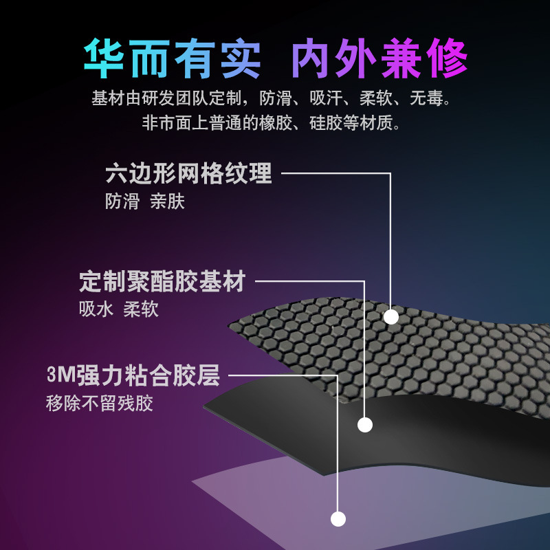 Customized Factory Ps5 Game Controller Anti-Slip Feel Comfortable Sweat-Absorbent Sticker E-Sports Anti-Slip Sticker Protective Cover Anti-Slip Sticker