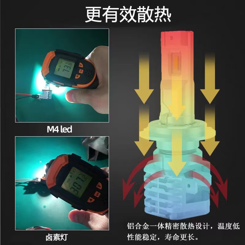 Car led headlight far and near beam switching car light headlight bulb laser wireless integrated LED car light motorcycle light