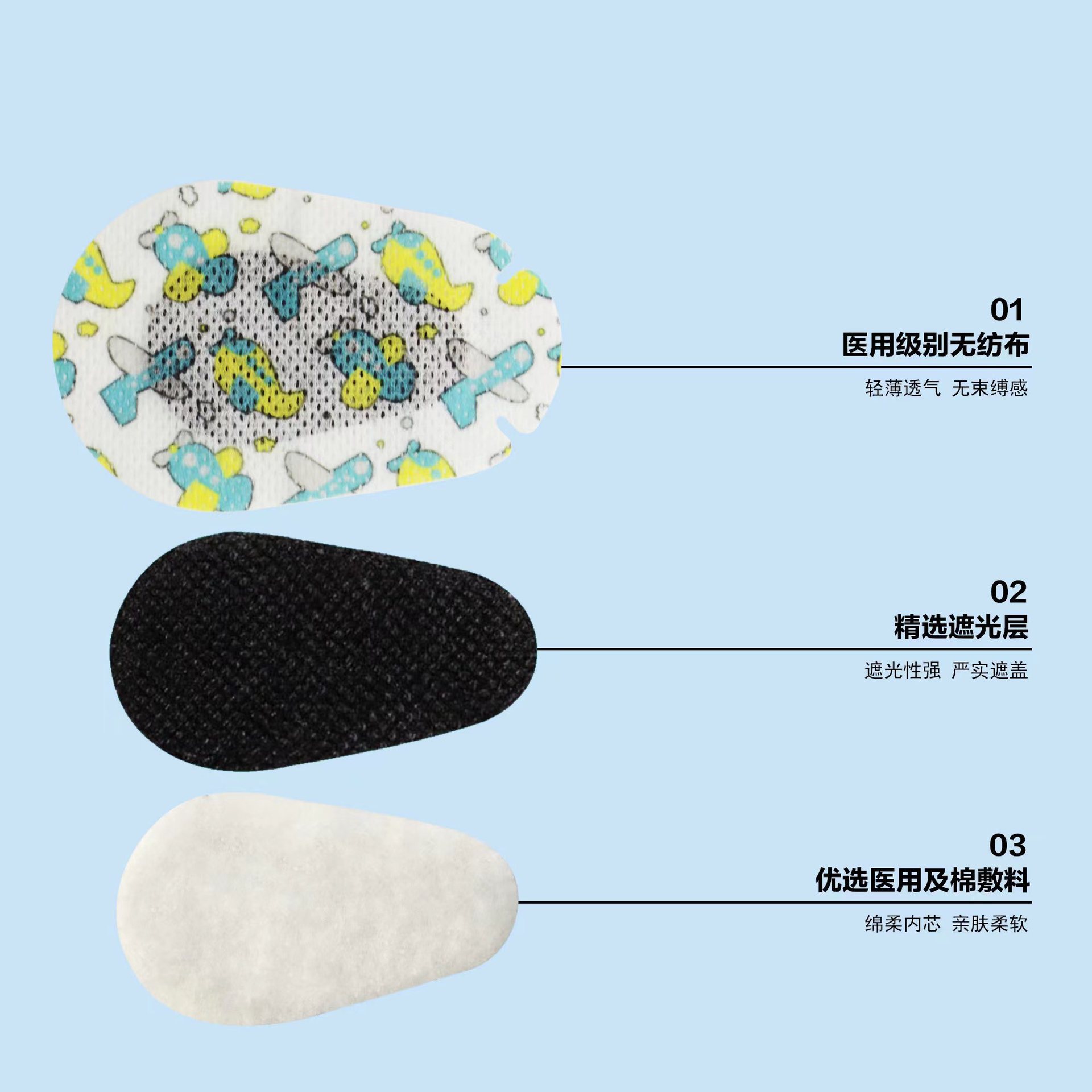 Children's Amblyopia Covering Eye Patch Single Eye Correction Amblyopia Strabismus Training Postoperative Covering Disposable Breathable Eye Patch