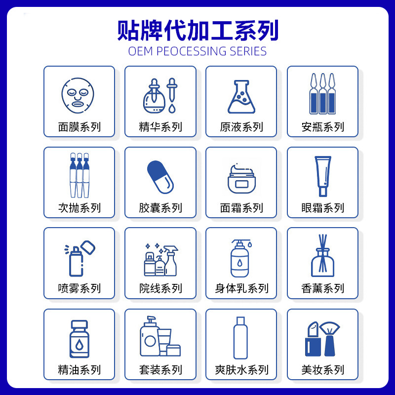 Full English Skin Care Product Set Oem Customized Hydrating Moisturizing Lotion to Reduce Fine Lines Essence Oem Source Factory