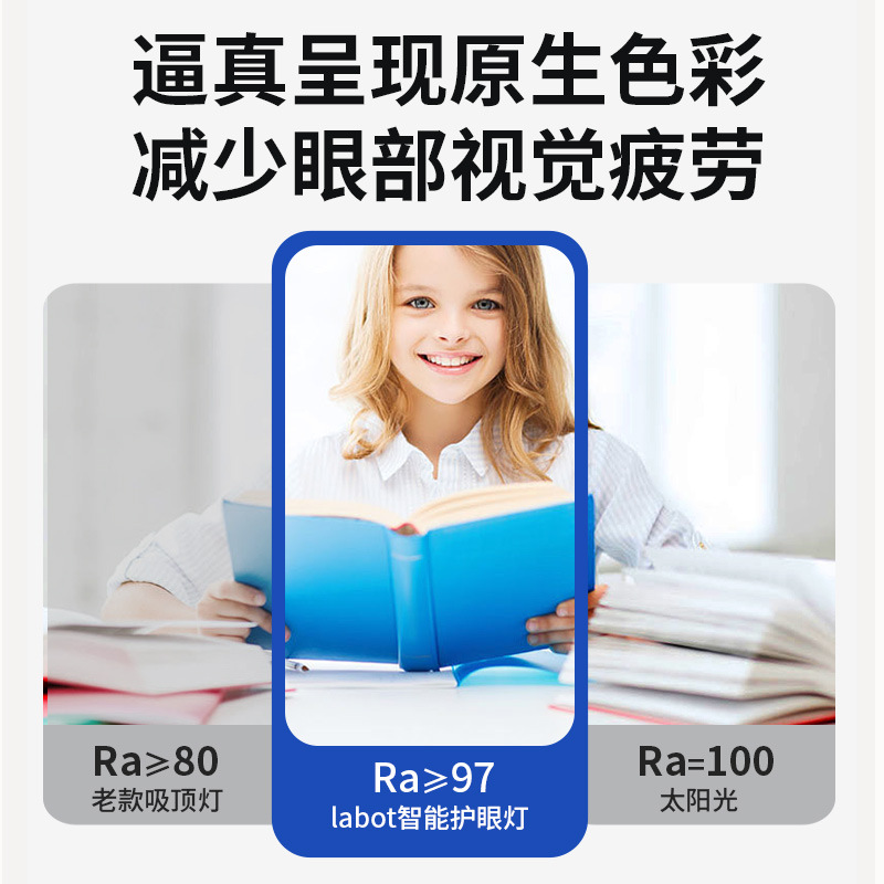 Full Spectrum Light Bulb Led Energy-Saving Lamp Super Bright Household Screw Corn Lamp E27E14 Crystal Chandelier Pull Tail Tip Bulb