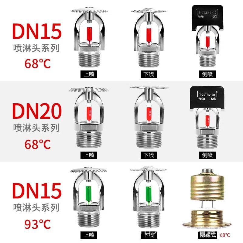 Fire Sprinkler Head with 68-Degree Upward, Downward, and Side Spray, Pendant Type Sprinkler Head with Rapid Response