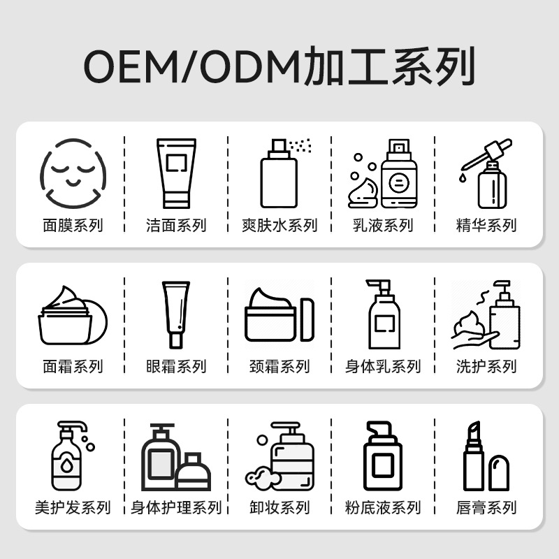 Men's Special Moisturizing and Moisturizing Eye Cream to Reduce Eye Wrinkles, Anti-Wrinkle, Anti-Aging and Firming Eye Cream Oem Customized Processing