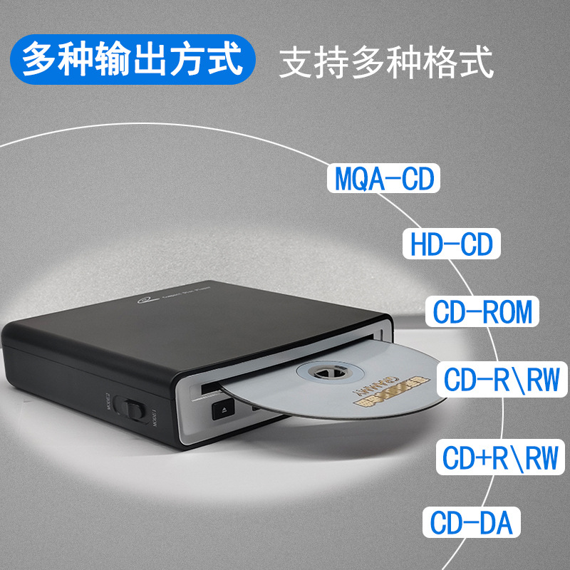 Car-Mounted Inhalation-Type Usb-Connected Cd Player with Aux/Fm Transmitter/Usb Output, Plug and Play